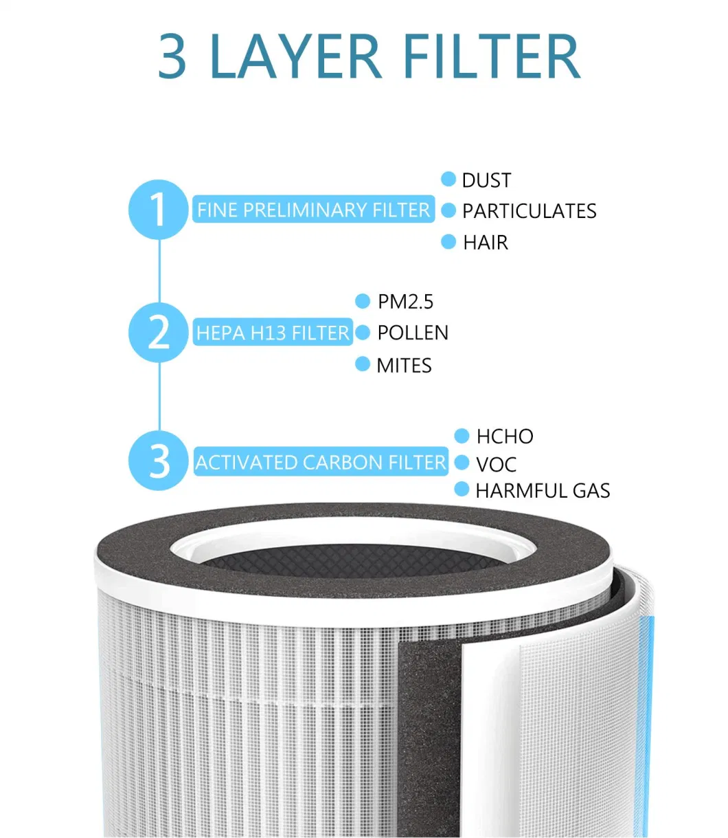 Hot Selling Cleaner HEPA Filter Portable UV Viruses and Bacteria for Hospital Air Purifier